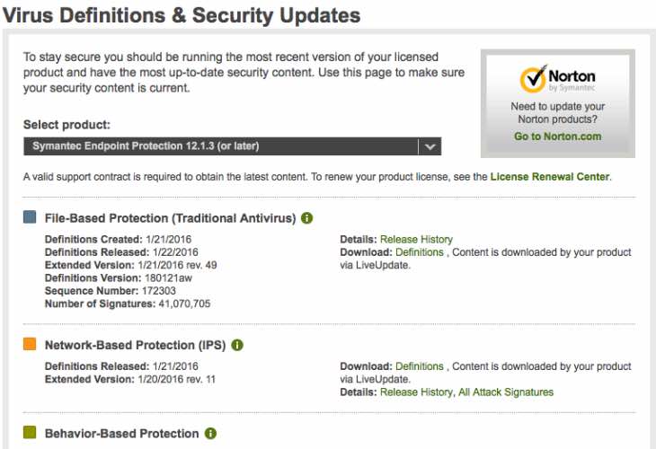 symantec endpoint protection license report